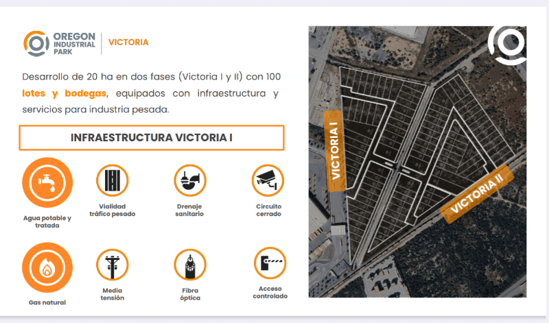 Imagen principal de la propiedad