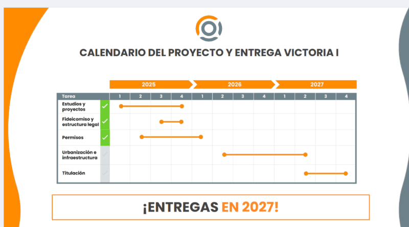 Imagen secundaria de la propiedad
