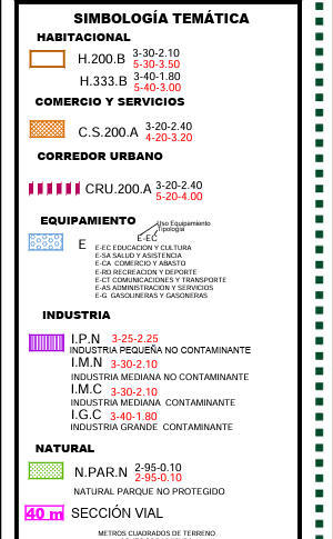 Imagen secundaria de la propiedad